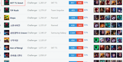 赛和欧洲赛 赛和欧洲赛