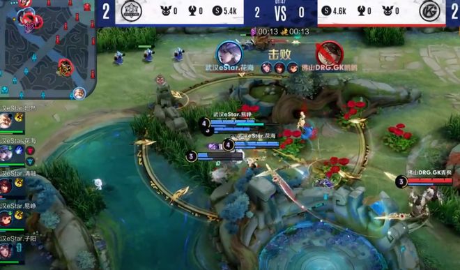 的战略规划 的战略规划