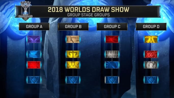 期窗口内 期窗口内