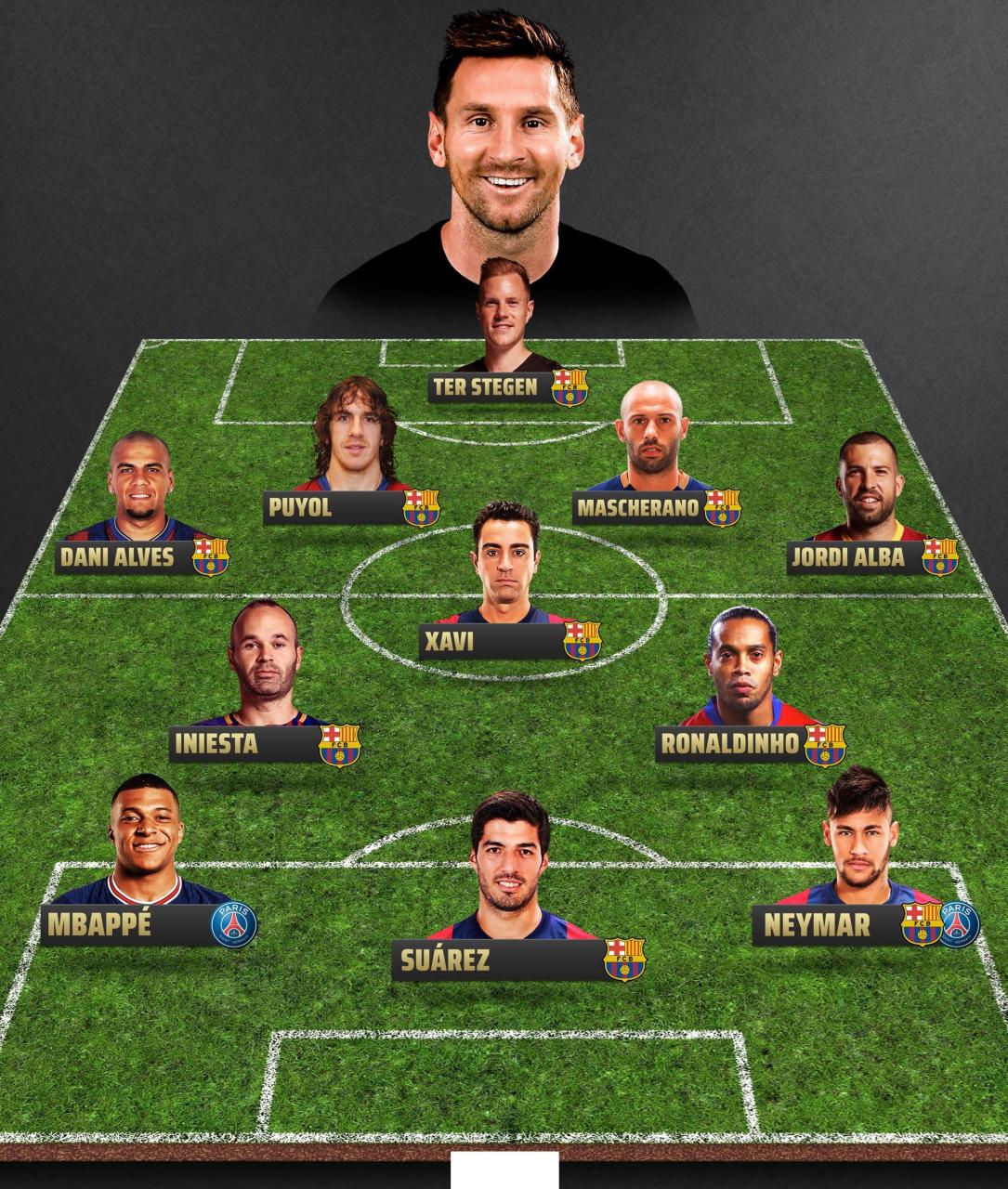 的三角站位 的三角站位