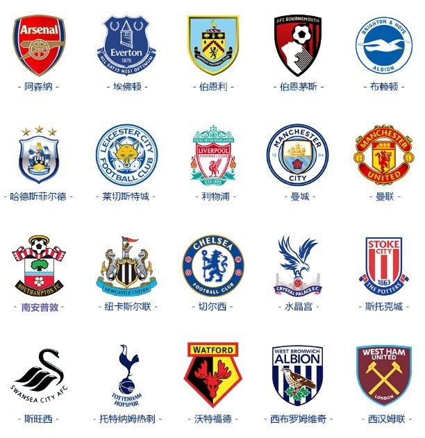 预期进球 预期进球